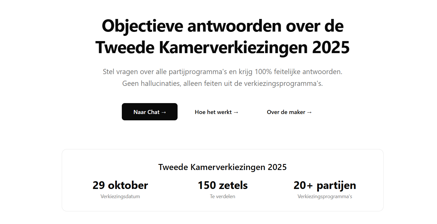 The Reverse Voting Guide